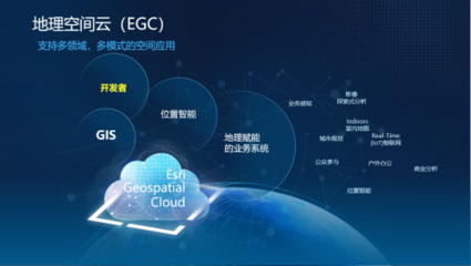 何寧 擁抱最新技術，推進數字化變革的信息系統集成服務